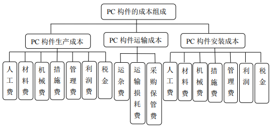 圖2.jpg